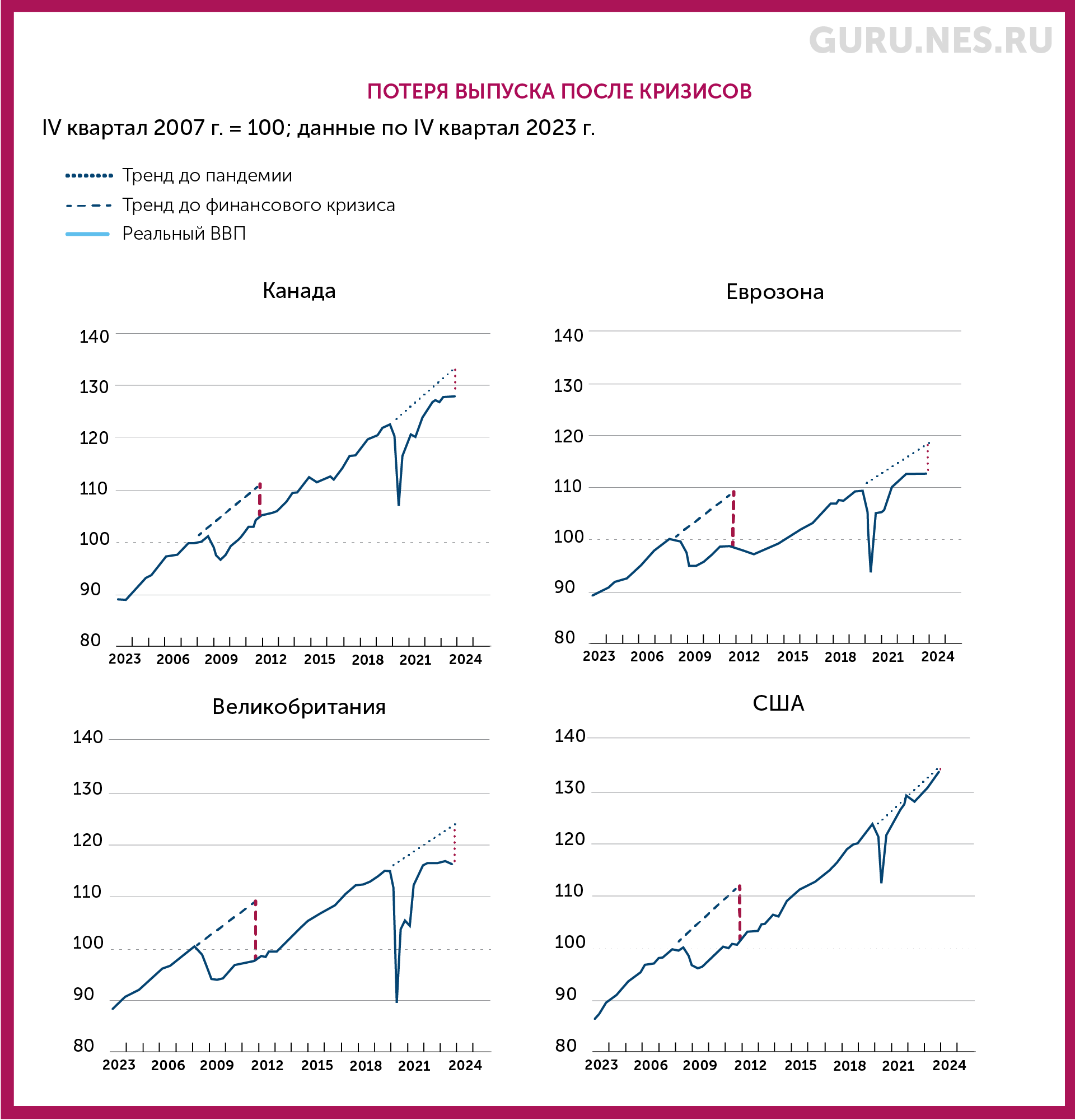 1-economic-recovery