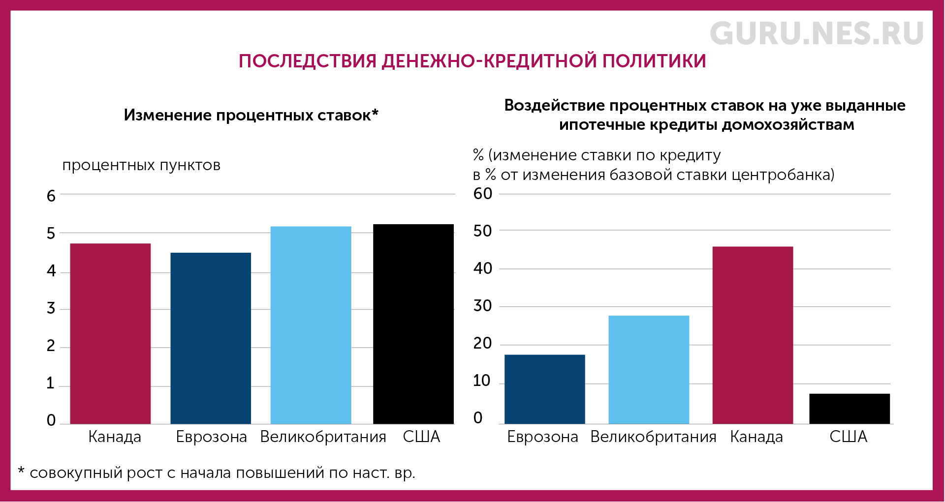 2-economic-recovery