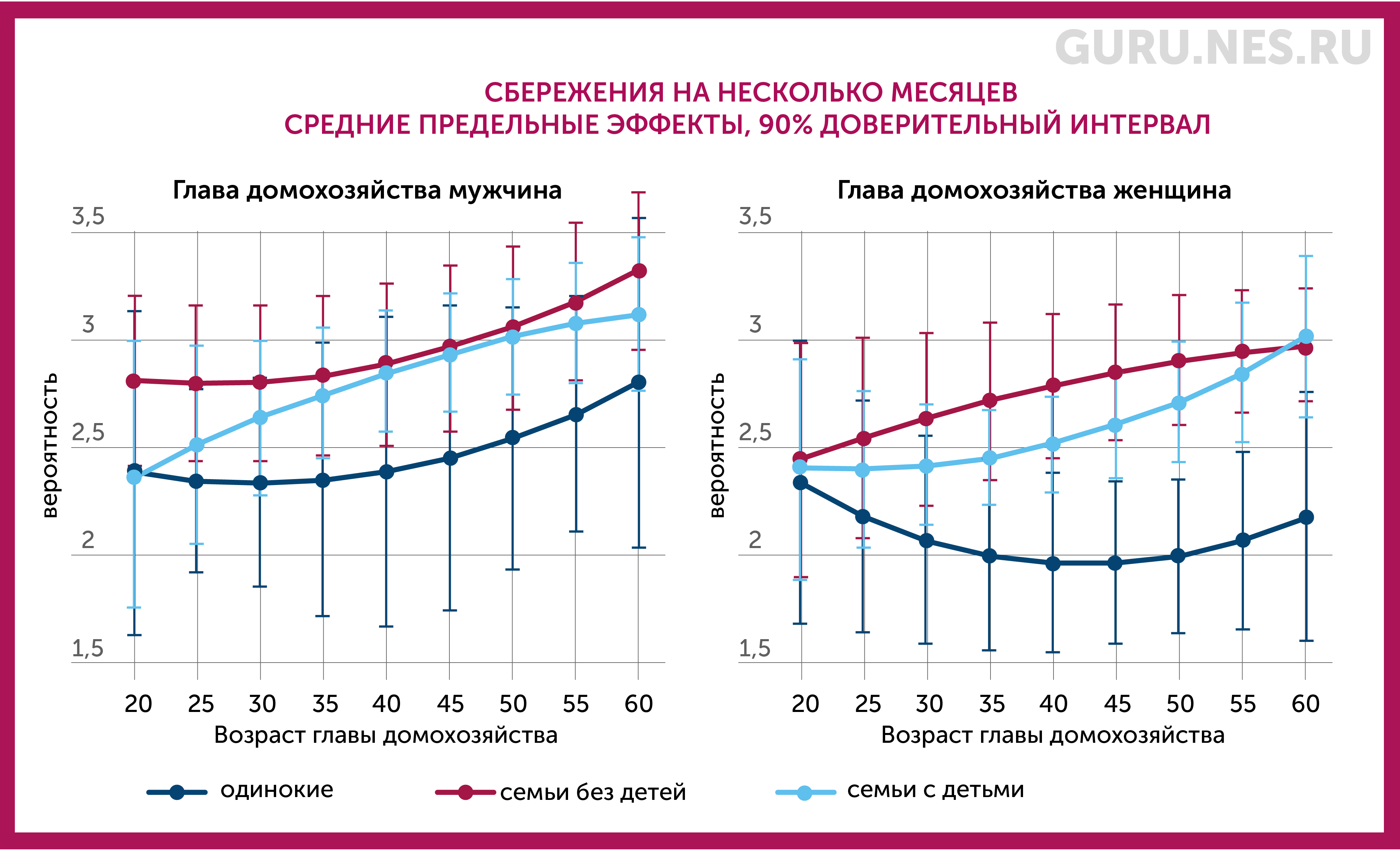 sberezheniya-5