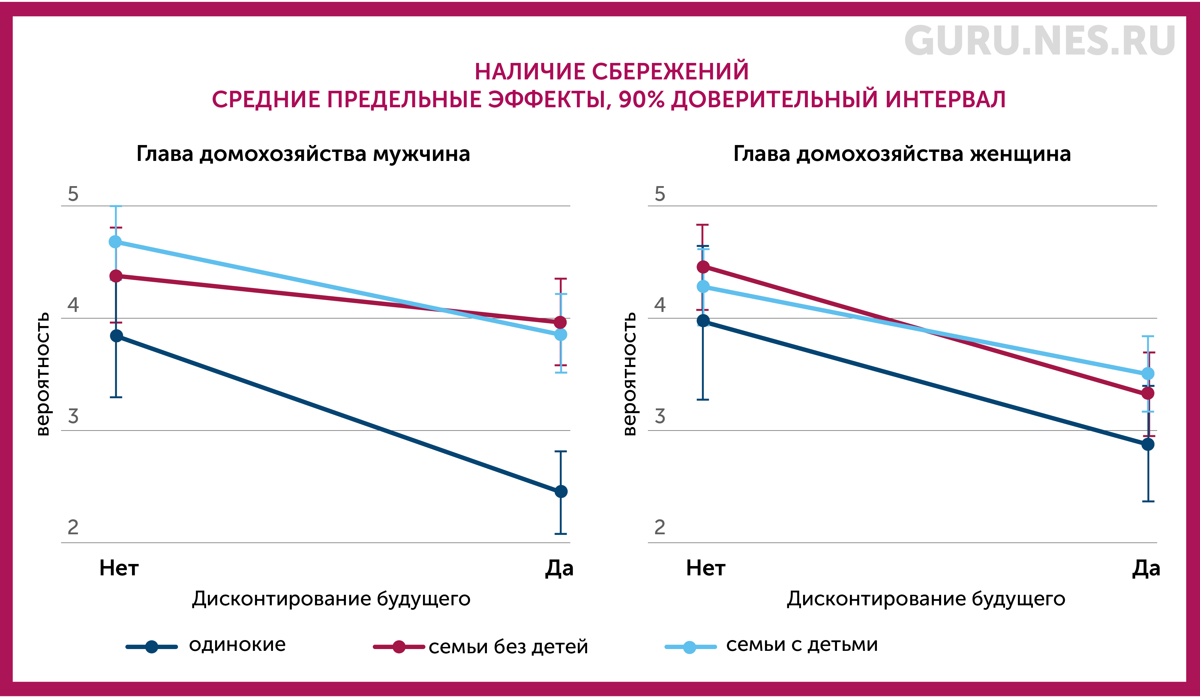 sberezheniya-7